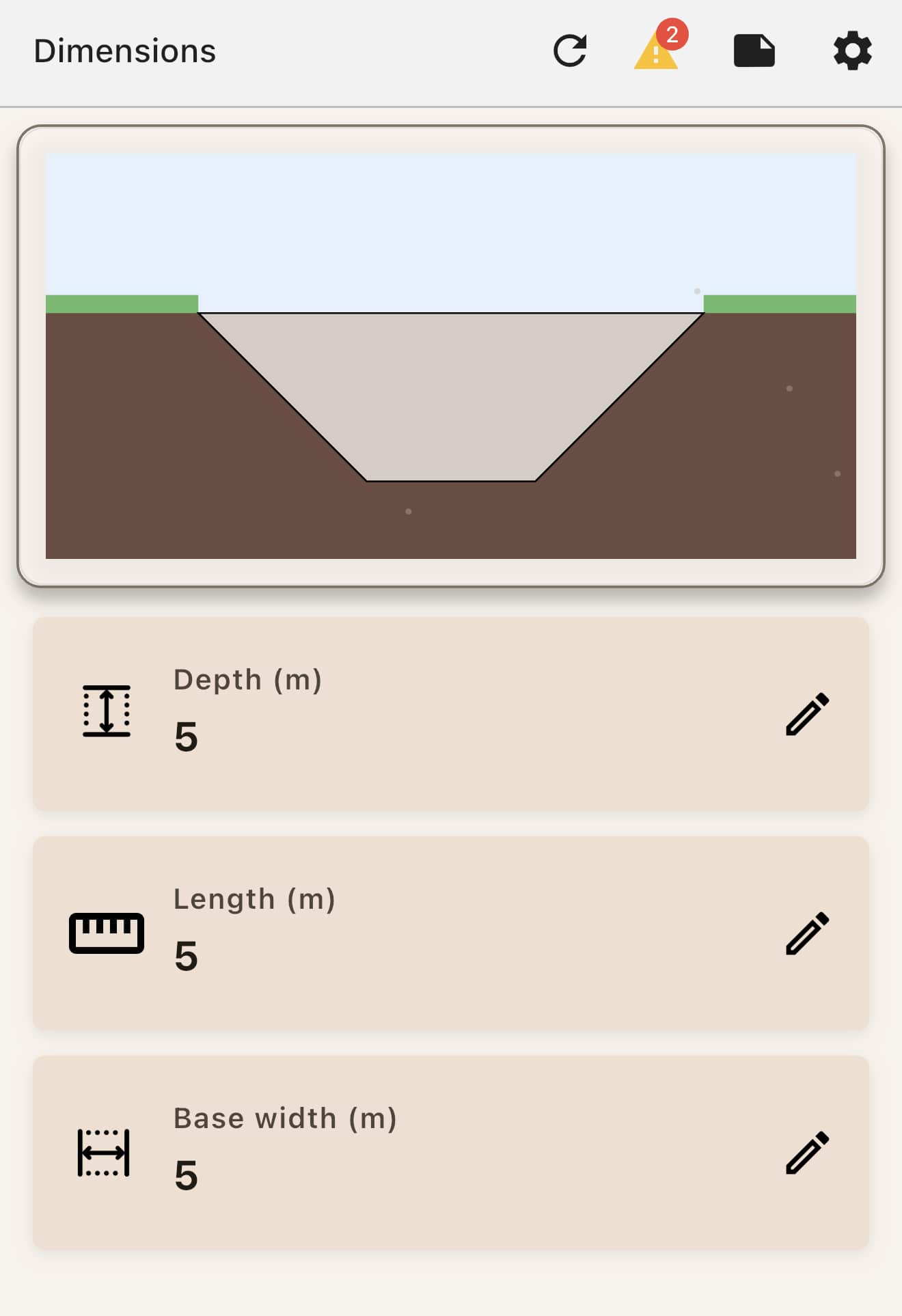 Trench cross-section with depth, length, and base width.